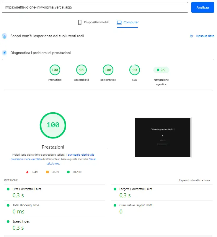 NETFLIX 2.0 – Desktop